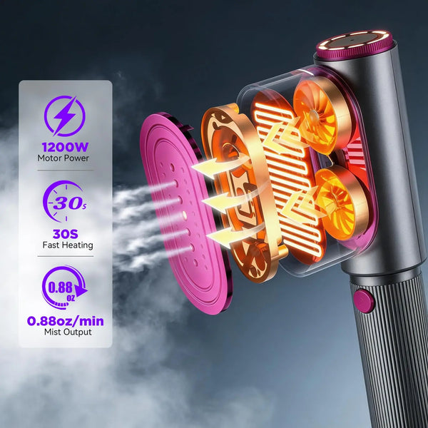 Handheld-Steam-Iron-Garment-Steamer-Portable-Mini-for-Clothes-Fast-Heating-Travel-Garment-Fabric-Press-Machine.jpg